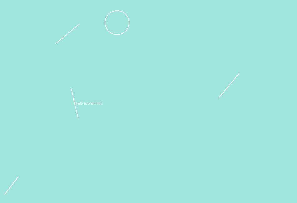 html5, tutoriel html