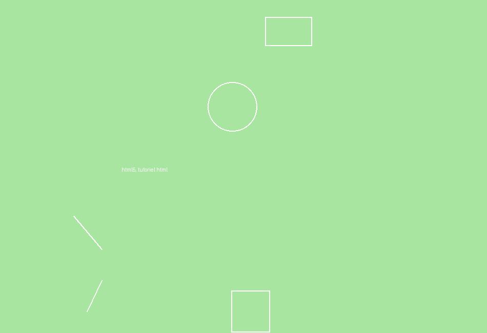 html5, tutoriel html